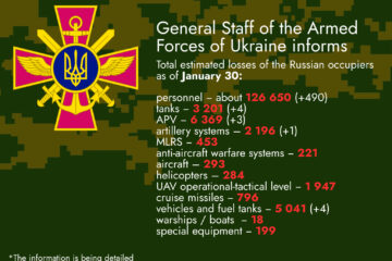 Total Estimated Losses of the Russian Occupiers as of January 30