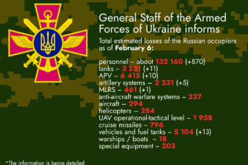 Total Estimated Losses of the Russian Occupiers as of February 6
