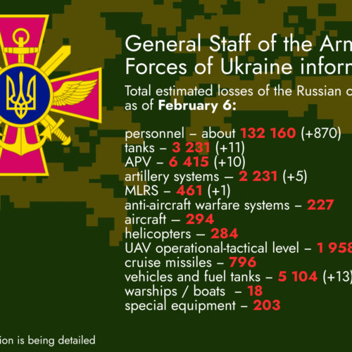 Total Estimated Losses of the Russian Occupiers as of February 6